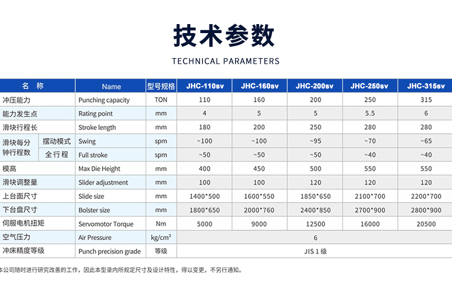 9-STC開式雙點曲(qu)柄伺服精密(mi)沖床_03