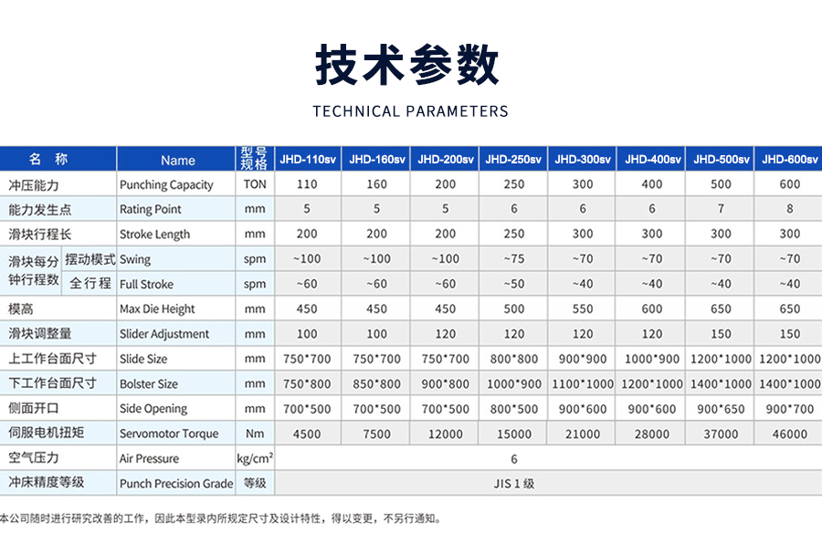 10-STD閉式單點(diǎn)曲柄伺服(fu)精密沖床(chuang)_03