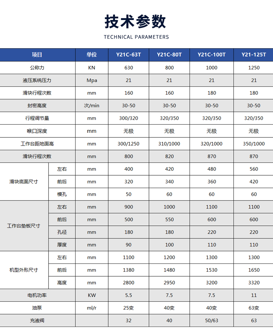 9-STC開式雙(shuāng)點曲柄伺服(fu)精密沖床_03