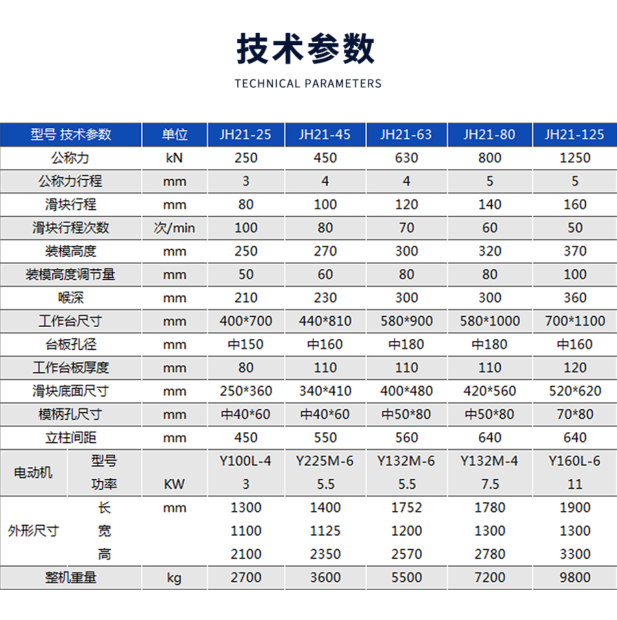 9-STC開式雙點曲(qu)柄伺服精密沖床(chuáng)_03
